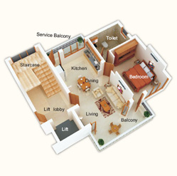 beach apartments goa